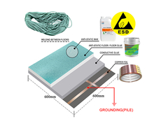정적 제어 방수 비닐 롤 바닥